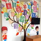 Educational Classroom Wallpapers for Play School, Playgroup, LKG & UKG | ABCD, Numbers, Animals, Maps & Puzzles