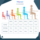 Double Desk Chair for Class 9–12 | School Furniture Jaipur